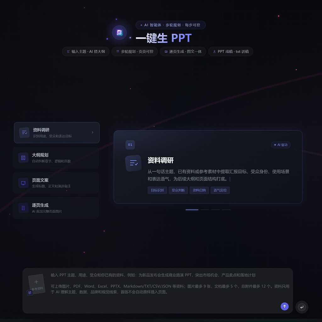 AI商务汇报与智能PPT制作案例